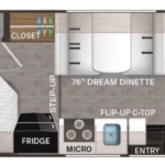 A 2025 Thor Eddie Bauer Camper Introduction