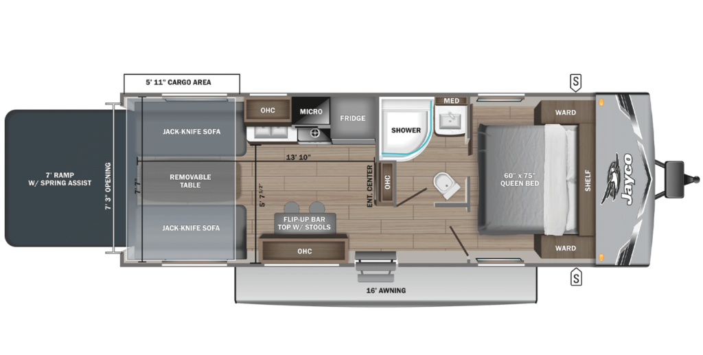 What is the Best Toy Hauler Travel Trailer?