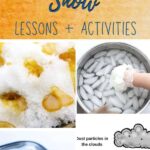 Learning about Snow