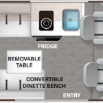 What Is the Best Class B RV for Couples?