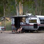 The Complete Guide to RV Types