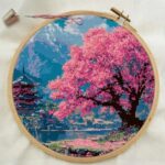 Designer Spotlight: Design For Cross Stitch