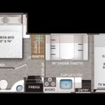 Great Class C Motorhomes Under 25 Feet Long